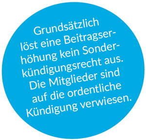 Grundsätzlich löst eine Beitragserhöhung kein Sonderkündigungsrecht aus. Die Mitglieder sind auf die ordentliche Kündigung verwiesen.